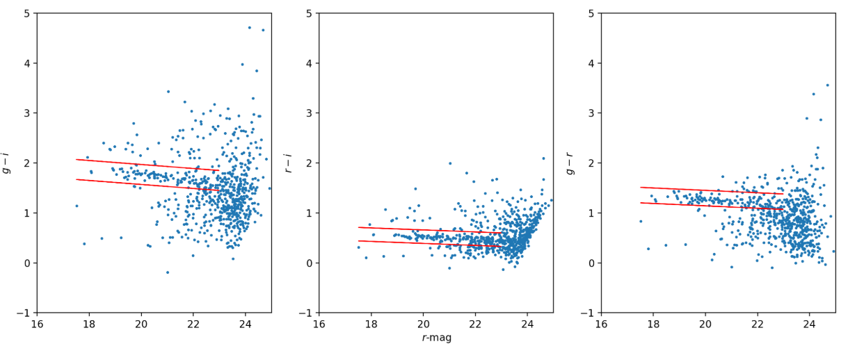 _images/rs_selection.png