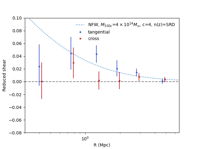 _images/shear_profile.png